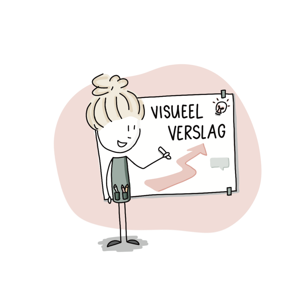 Visual Recording - live visueel verslag maken | Betekenis verlener