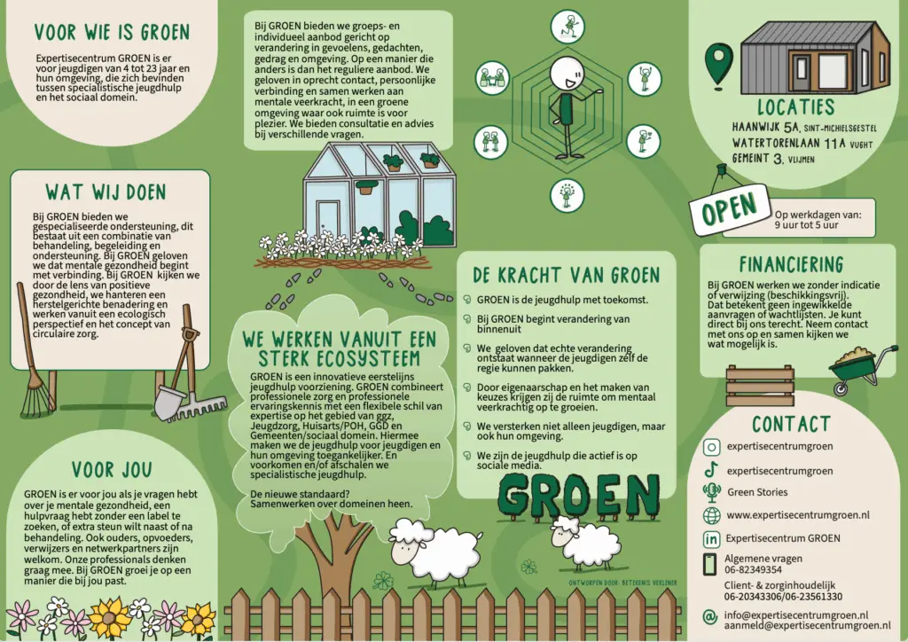 Flyer van Expertisecentrum GROEN met uitleg over wie ze zijn, wat ze doen en waar ze voor staan.