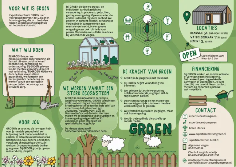 Flyer van Expertisecentrum GROEN met uitleg over wie ze zijn, wat ze doen en waar ze voor staan.