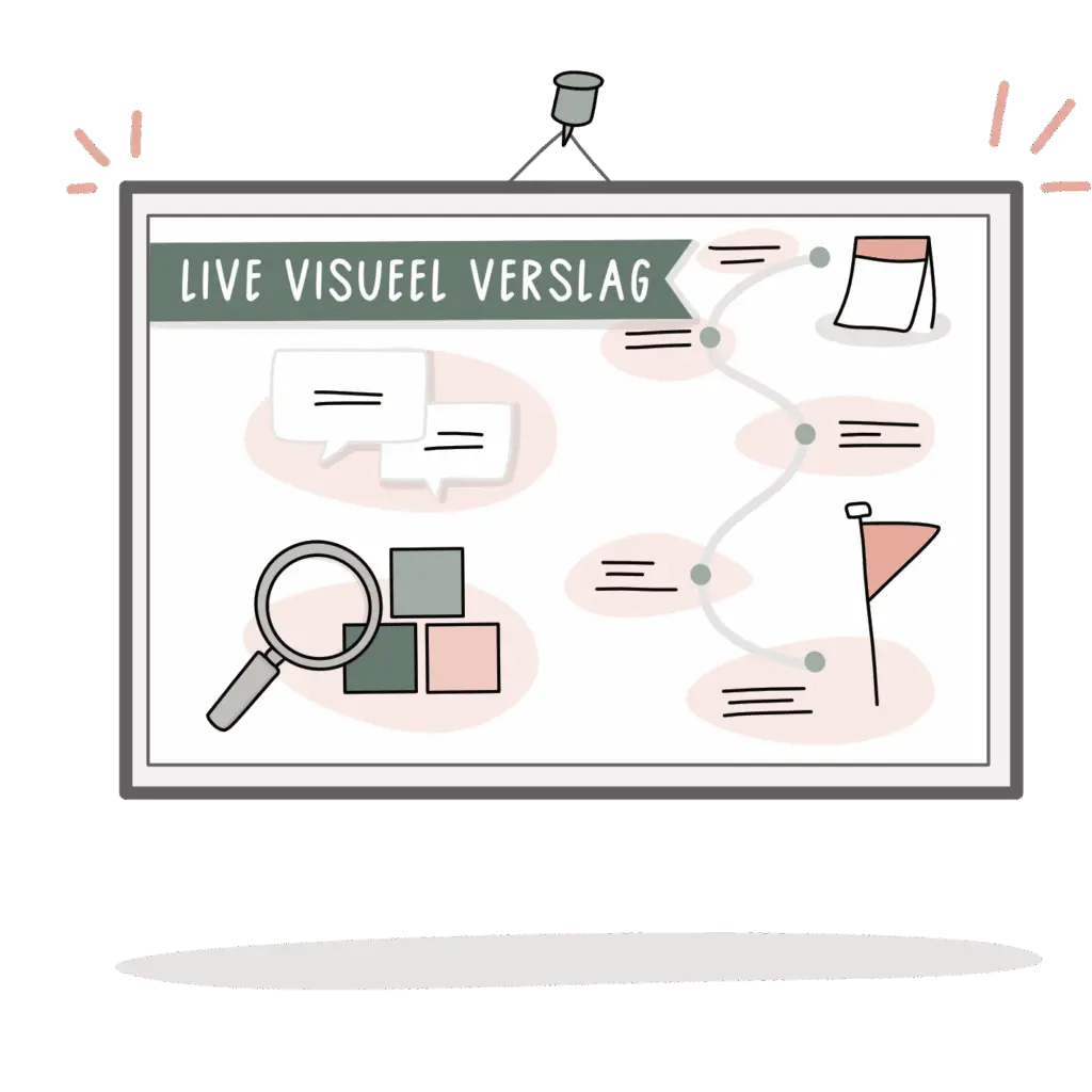 Illustratie van een uitgeprint visueel verslag dat na een bijeenkomst wordt opgehangen zodat iedereen het kan bekijken.